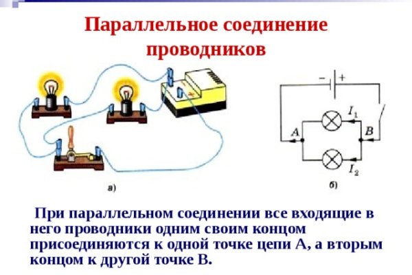 Тор для кракена