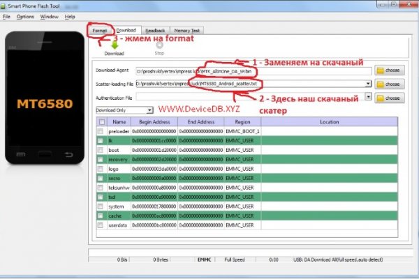 Кракен это сайт что продают